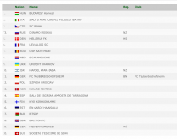 Screenshot 2019-01-20 at 22